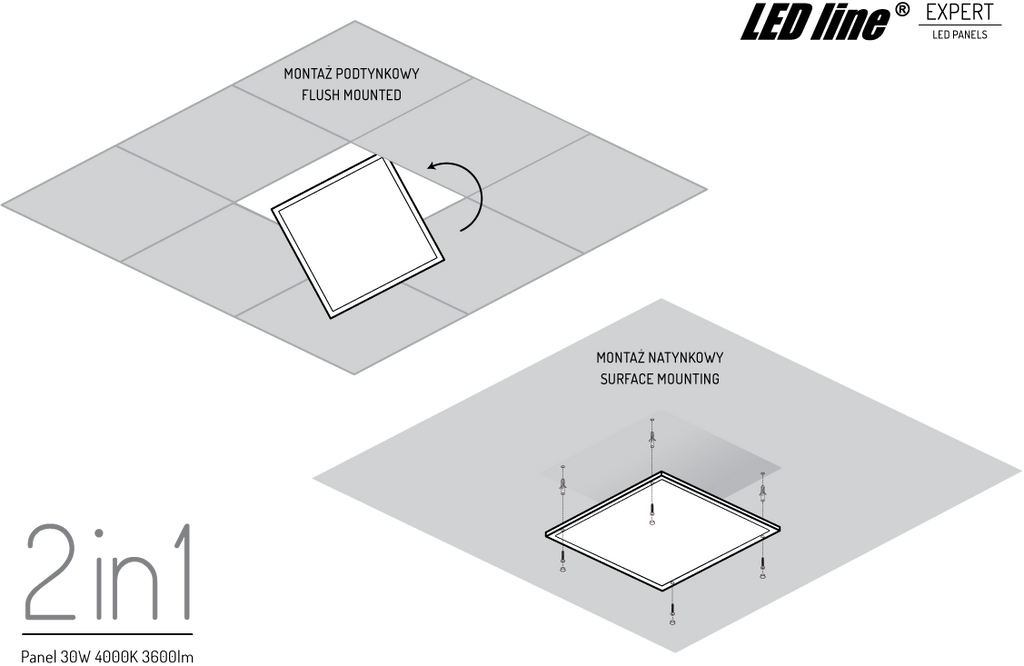 Edge Paneel 2in1 4000K 30W 3600lm IP20 60x60cm wit Oppervlak/Inbouw PRIME