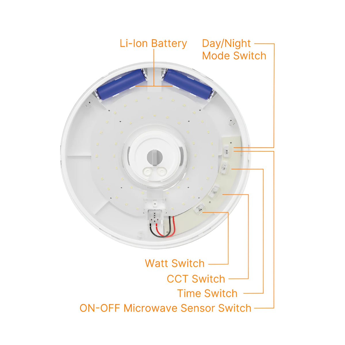 Braytron Grande Plafondlamp 20W IP54 RND 5IN1 SNS KIT