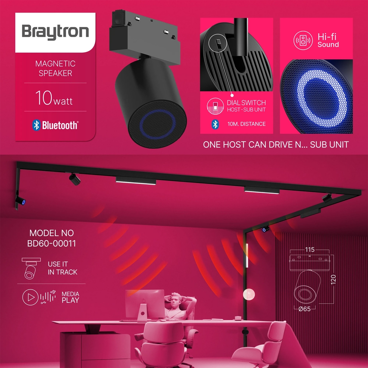 Braytron M20 Magneetrail Accessoire 10W 48VDC Zwart SPK BTH