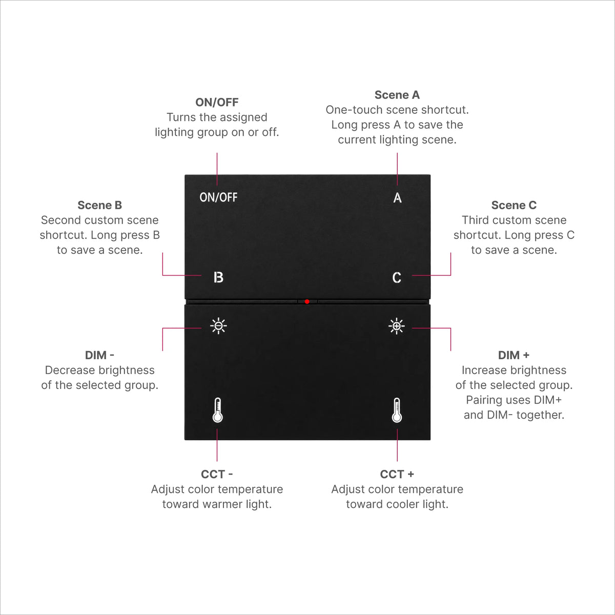 Braytron Ms20 Magneetrail Accessoire Zwart SW01 TUYA LAN