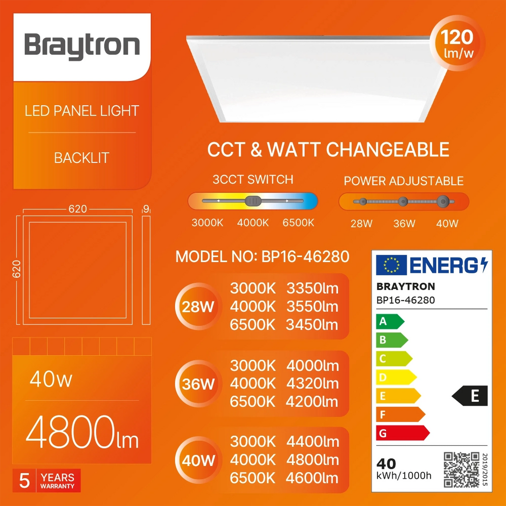 Braytron Panelled LED Paneel 40W Wit 620x620 3IN1