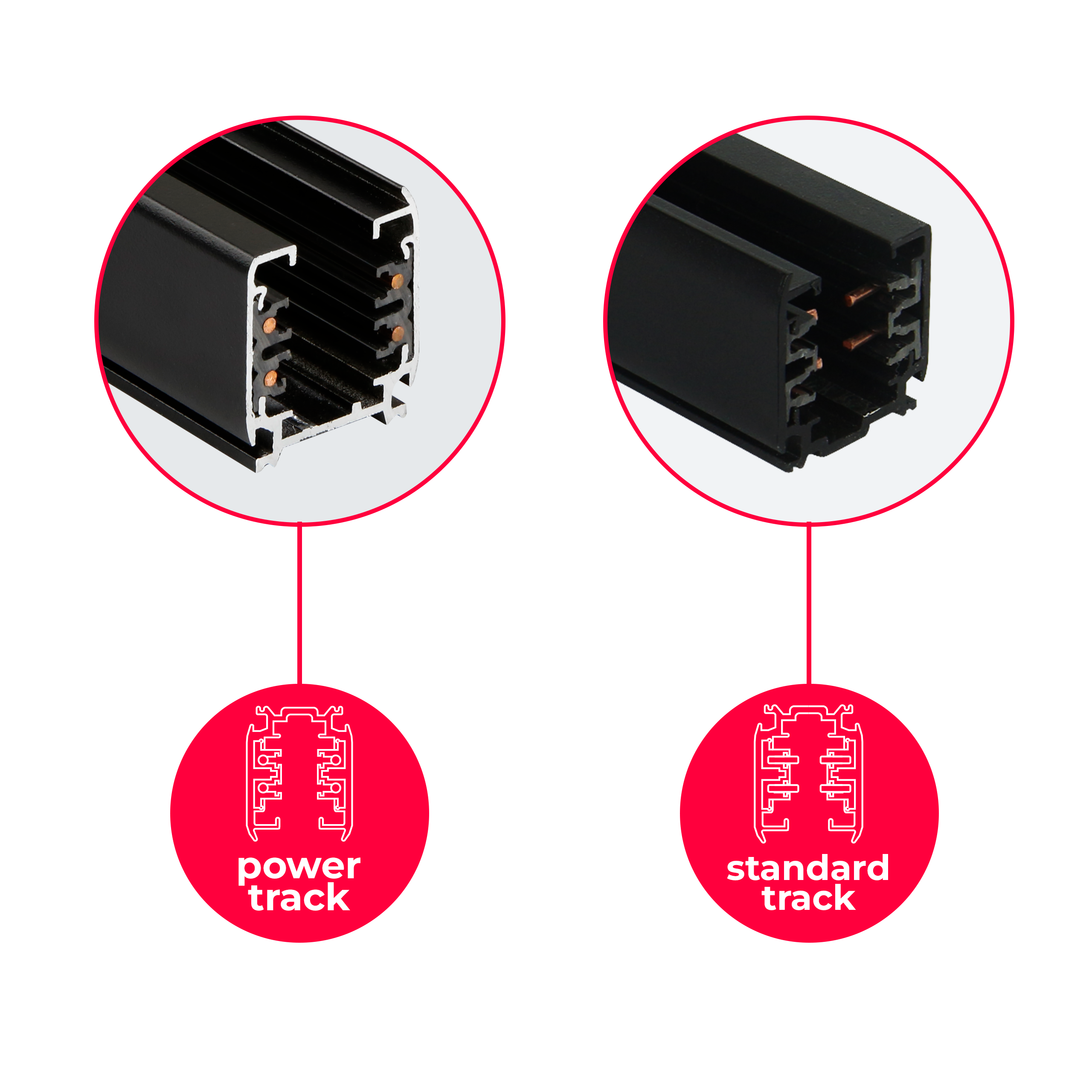 3-fasen railbaan LUMICANTO POWERTRACK 1m zwart PRIME