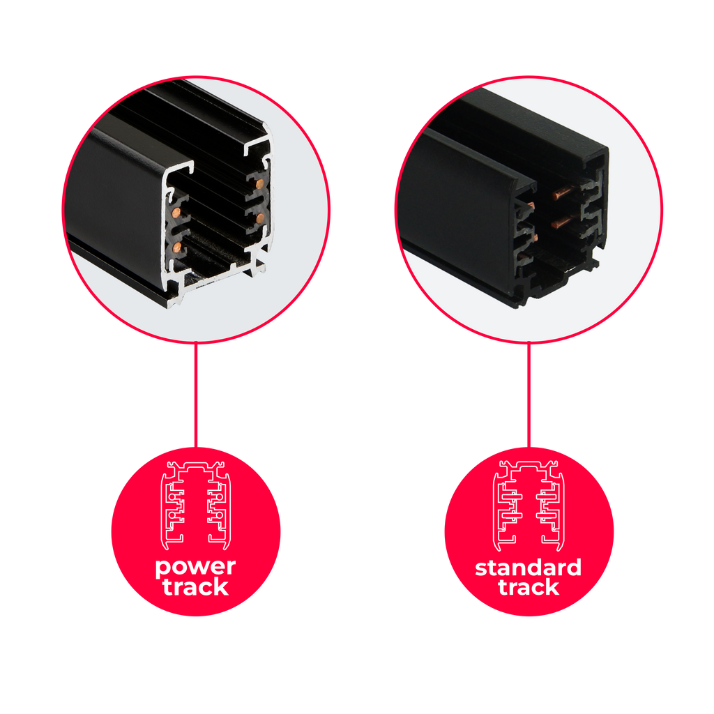 3-fasen railbaan LUMICANTO POWERTRACK 3m zwart PRIME