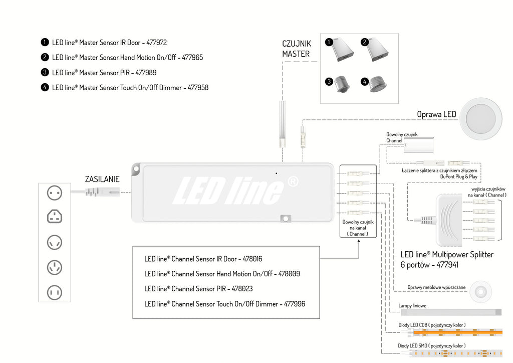 MULTIPOWER Master Sensor Handbeweging Aan/Uit