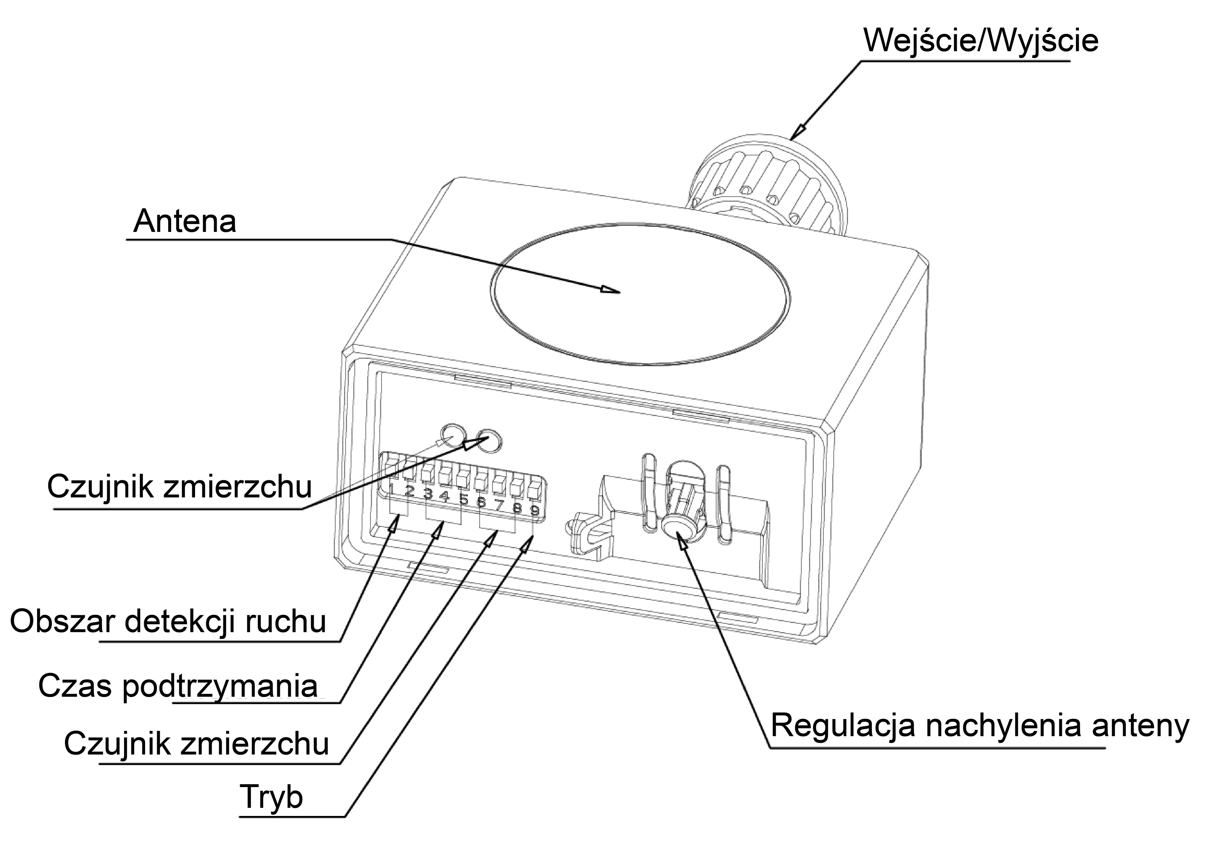 MERRYTEK magnetron bewegings-/schemersensor 6m voor spots 400/800W AAN/UIT Quick Plug